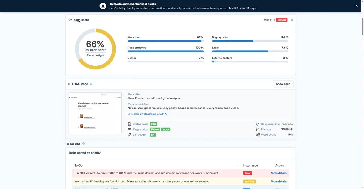 Seobility check for clearrecipe.net: 66% overall, Meta data 97%, Page structure 100%, one critical issue (www duplicate)