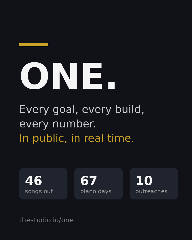 The ONE dashboard