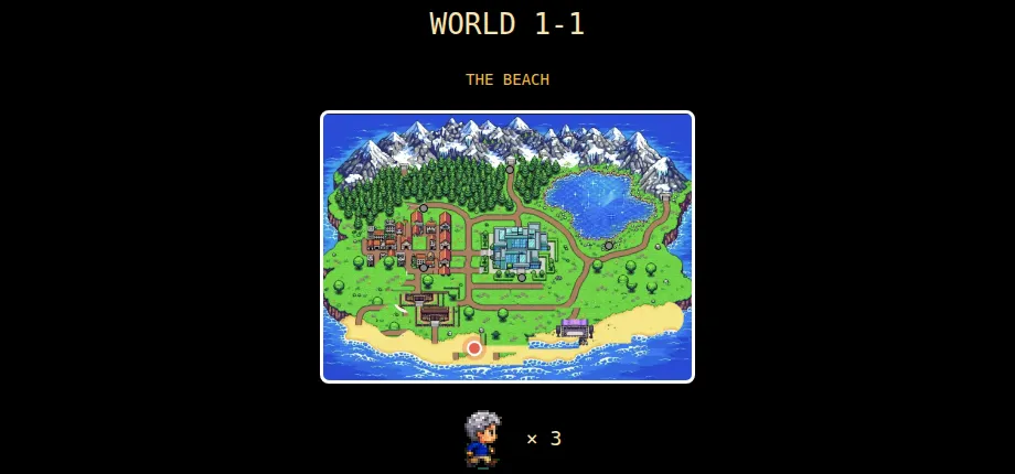 Super E2, a pixel platformer