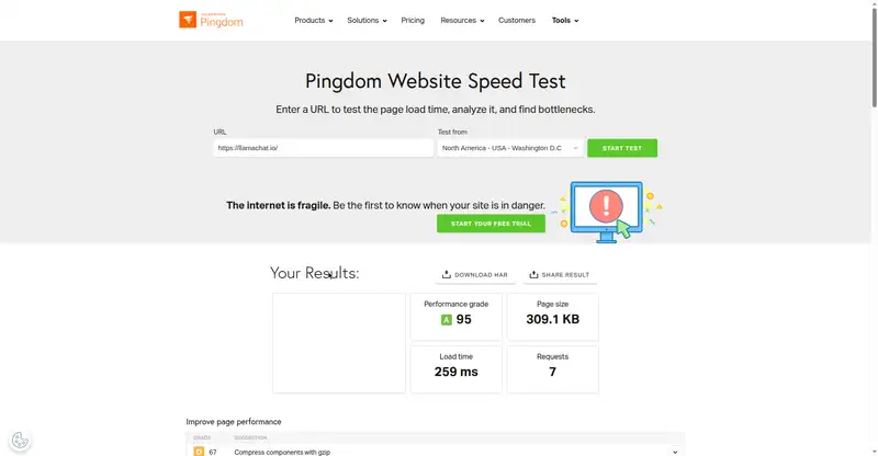 Pingdom report for llamachat.io, Oct 9 2026